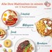  سرخ کن هوای گرم کوسوری آمریکا Cosori Heißluftfritteuse DualBlaze, CAF-P583S, VeSync-App (Appsteuerung) weiß