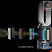 دستگاه تصفیه هوا دایسون انگلستان Dyson Purifier Humidify + Cool PH2 De-Nox PH05 تولید سال 2025