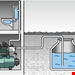  پمپ آبرسان اتوماتیک خانگی متابو آلمان metabo Hauswasserwerk Hauswasserwerk HWW 4500/25 Inox / 1300 Watt