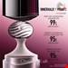  سرم چشم فوق العاده قوی کانتور چشم و جوان سازی دیور فرانسه Dior CAPTURE TOTALE SUPER POTENT EYE SERUM