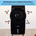 کولر ایستاده تصفیه هوا رطوبت ساز سینتروکس آلمان Syntrox 4in1 Luftkühler Blowy mit Ventilator  