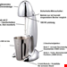  مخلوط کن اسموتی ساز جانگ JUNG Standmixer CM01 - elektrischer Milchshake Mixer, Milchshaker 3 in 1 Funktionen, S0R2R0ODP2