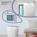  دستگاه تصفیه هوا لیکه Leicke Luftreiniger PureO2- für 80 m² Räume-Negative Ionen