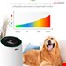  دستگاه تصفیه هوا ایربات Aiibot Luftreiniger Luftreiniger mit APP und H13 HEPA Filter- CADR 450m³/h