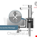  شیر مخلوط روشویی پایه کوتاه شوت Schütte Elephant 34210