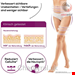  ماساژور ضد سلولیت بیورر آلمان  Beurer Cellulite releaZer inklusive FigurÖl von frei Ö