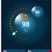  پالس اکسیمتر بیورر آلمان Beurer PO 60 Pulsoximeter mit Bluetooth