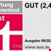  فشار سنج دیجیتالی مدیسانا آلمان BU 535 Oberarm-Blutdruckmessgerät