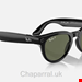  عینک مردانه هوشمند متا ریبن ایتالیا RAY-BAN META HEADLINER RAHMEN Glänzend Schwarz GLÄSER Grün®